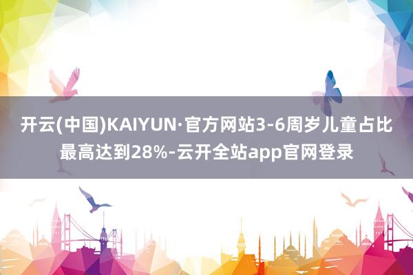 开云(中国)KAIYUN·官方网站3-6周岁儿童占比最高达到28%-云开全站app官网登录